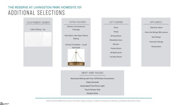 110 Raven Lane, Easley, SC 29642