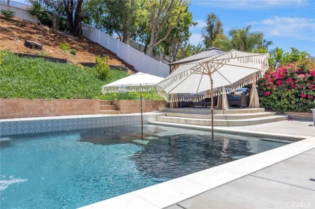 43490 Calle Nacido, Temecula, CA 92592