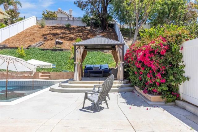 43490 Calle Nacido, Temecula, CA 92592