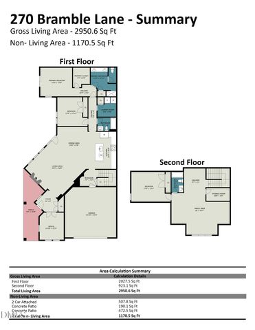 270 Bramble Lane, Clayton, NC 27527