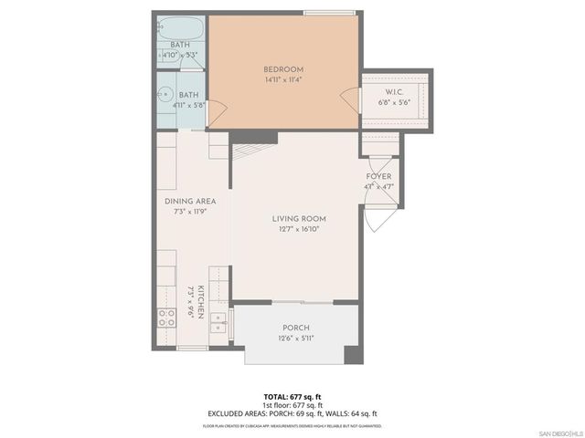 5350 Baltimore 5, La Mesa, CA 91942
