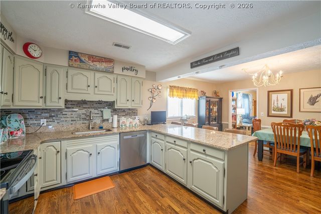 435 24th Street, Dunbar, WV 25064