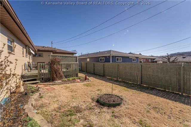 435 24th Street, Dunbar, WV 25064