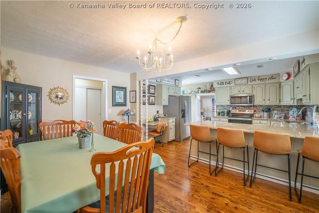 435 24th Street, Dunbar, WV 25064