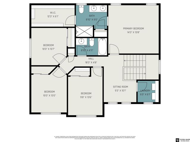 19887 K Street, Omaha, NE 68135