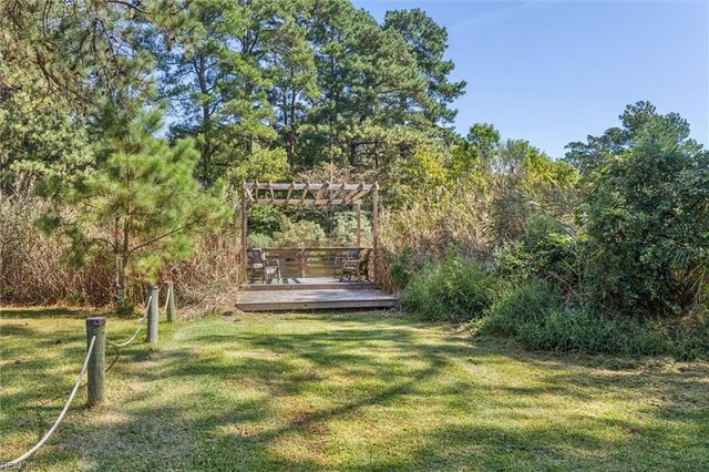 1241 N River DR, Chesapeake, VA 23323