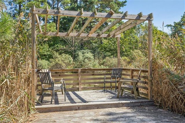 1241 N River DR, Chesapeake, VA 23323