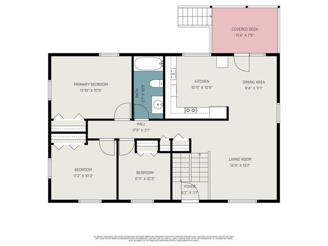 2601 Stevens Avenue, Elkhart, IN 46517