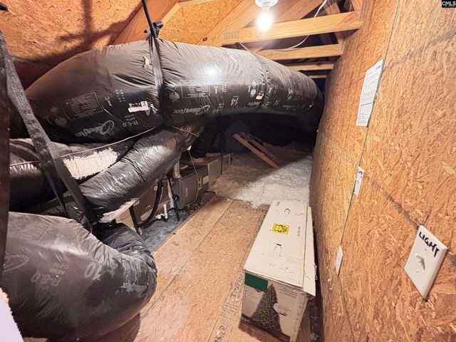 189 Windfall Road, Blythewood, SC 29016