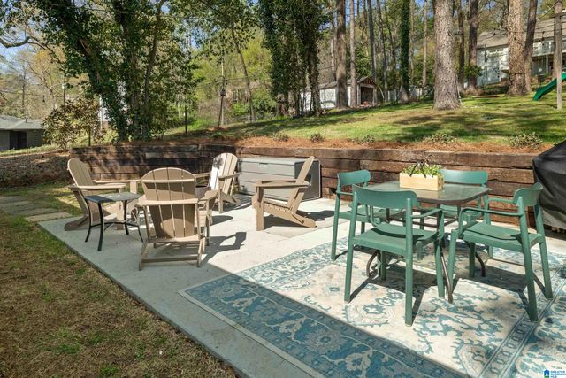 1820 WINDSOR BOULEVARD, Homewood, AL 35209