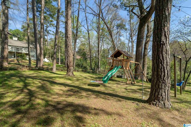 1820 WINDSOR BOULEVARD, Homewood, AL 35209