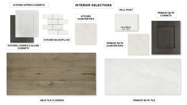 42660 Reminiscent Lane, Magnolia, TX 77354