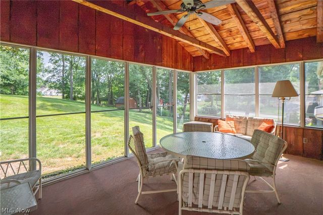 511 Bachtel Street SE, North Canton, OH 44720