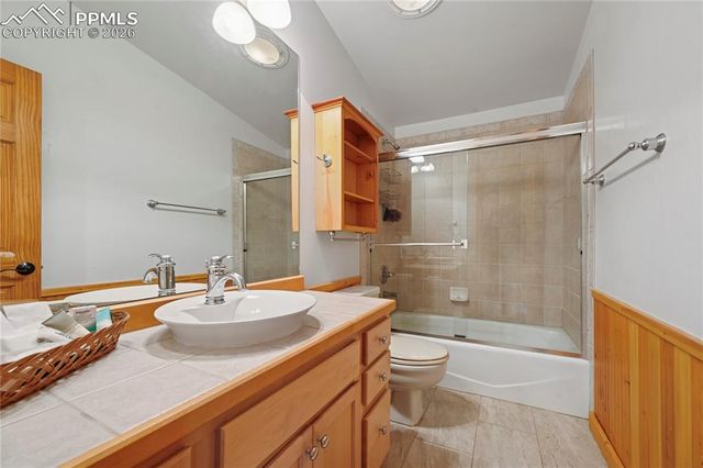 16830 Finch Road, Colorado Springs, CO 80928