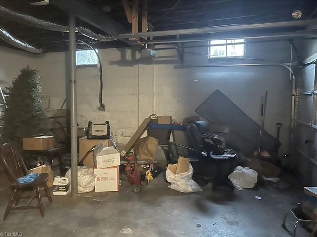 1127 Biltmore Avenue, High Point, NC 27260