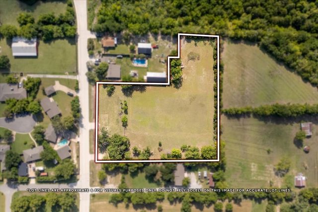 404 Hackberry Drive, Anna, TX 75409