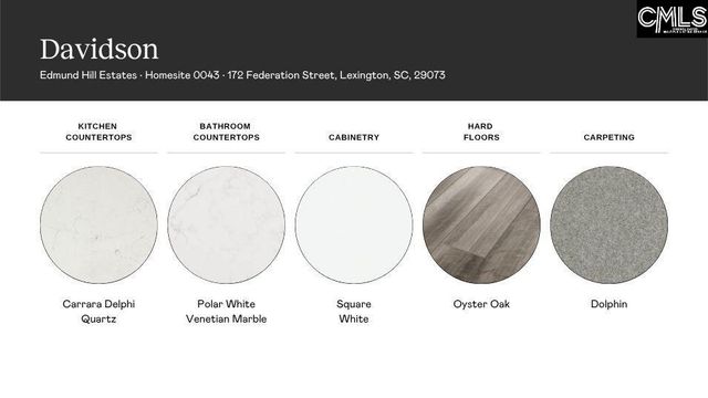 172 Federation Street, Lexington, SC 29073