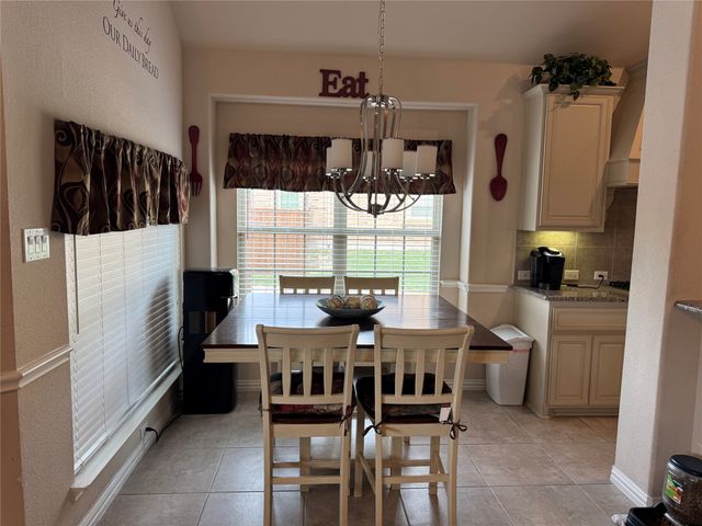 1748 River Run Drive, Desoto, TX 75115