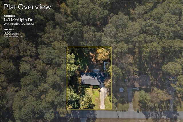143 McAlpin Drive, Winterville, GA 30683