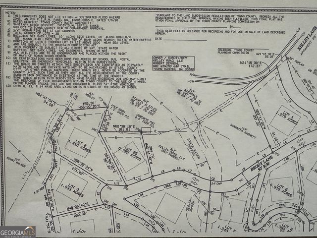 LOT 3 Buckhead Hills, Hiawassee, GA 30546