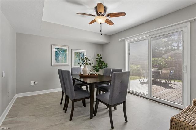 3701 Gladstone DR, Virginia Beach, VA 23452