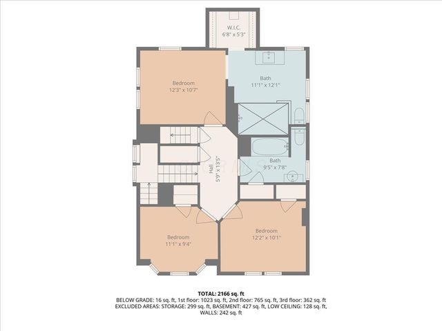 674 S Ohio Avenue, Columbus, OH 43205