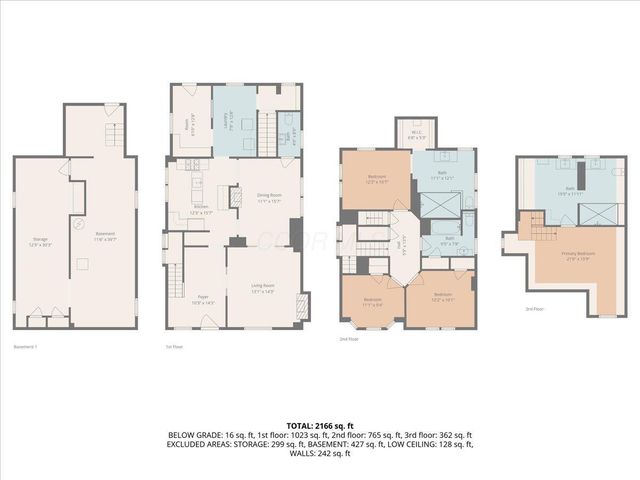 674 S Ohio Avenue, Columbus, OH 43205