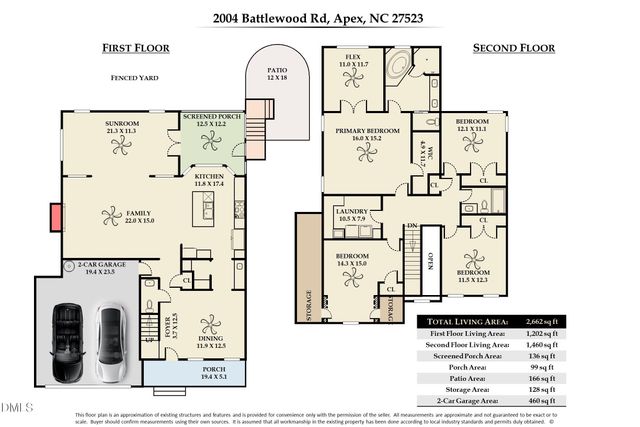 2004 Battlewood Road, Apex, NC 27523