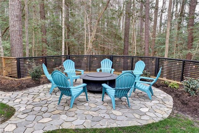 111 Windsor WAY, Williamsburg, VA 23188