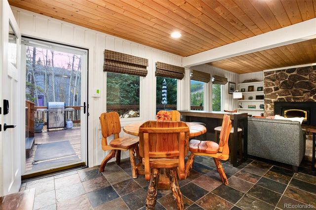 384 Blue Ridge Road, Breckenridge, CO 80424