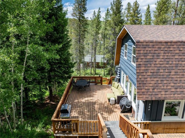 384 Blue Ridge Road, Breckenridge, CO 80424