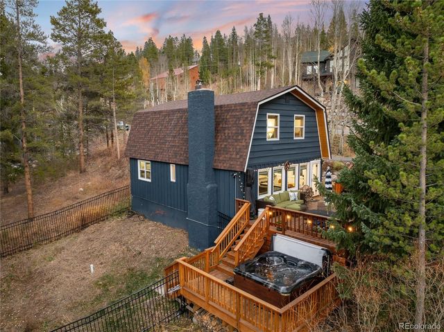 384 Blue Ridge Road, Breckenridge, CO 80424