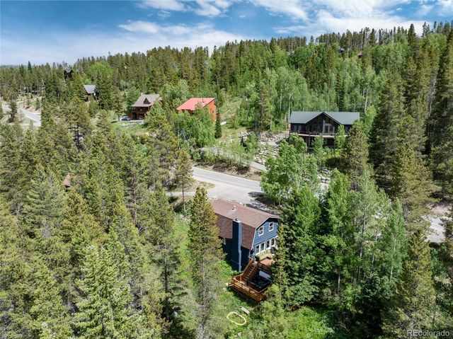 384 Blue Ridge Road, Breckenridge, CO 80424
