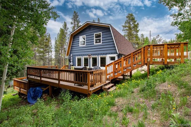 384 Blue Ridge Road, Breckenridge, CO 80424