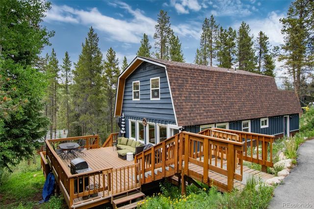 384 Blue Ridge Road, Breckenridge, CO 80424
