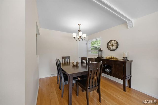 2327 Kenosho Avenue, St Louis, MO 63114