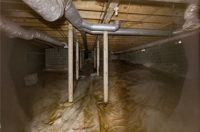 3655 E Fairview SW Road, Stockbridge, GA 30281