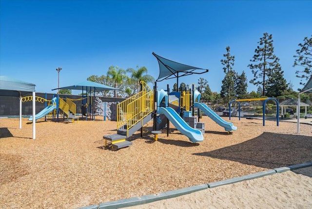 17261 Caminito Canasto, San Diego, CA 92127