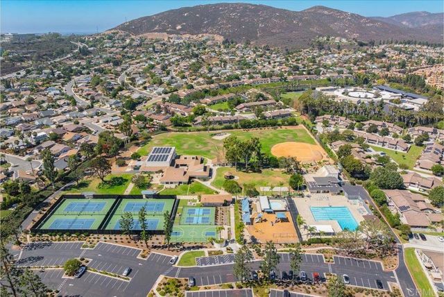 17261 Caminito Canasto, San Diego, CA 92127