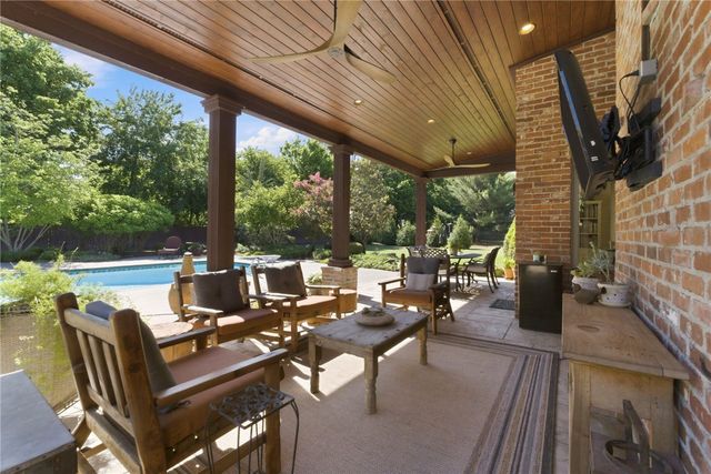 350 Polo Drive, Fayetteville, AR 72703