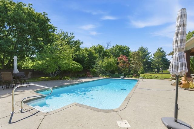 350 Polo Drive, Fayetteville, AR 72703