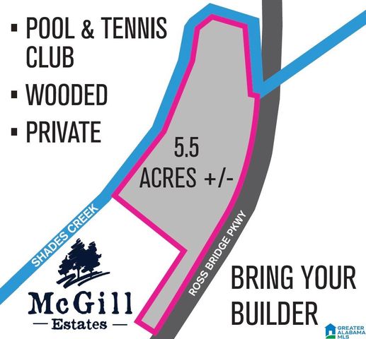 4501 MCGILL TERRACE, Hoover, AL 35226