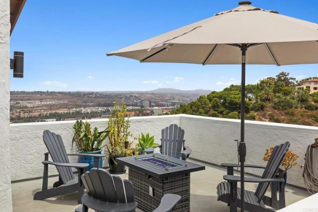 1414 Franciscan Way, San Diego, CA 92116