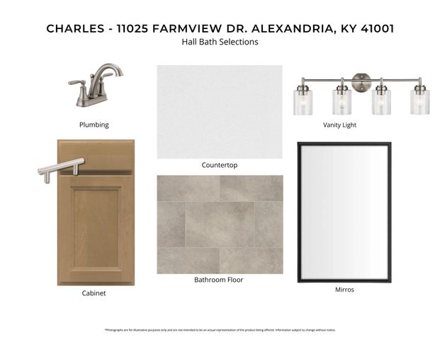 11025 Farmview Drive, Alexandria, KY 41001