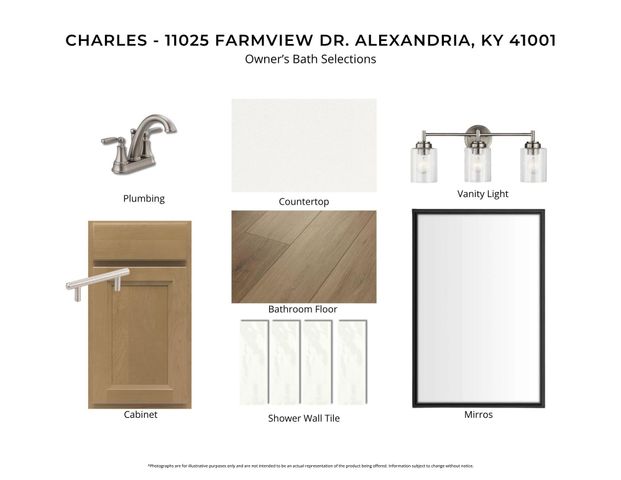 11025 Farmview Drive, Alexandria, KY 41001