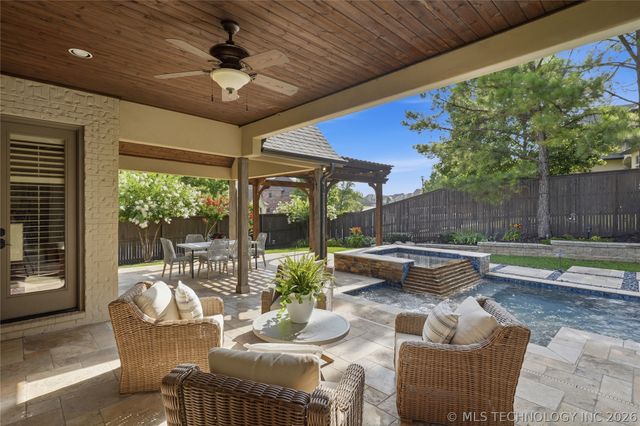 8001 S Galveston Court, Tulsa, OK 74132
