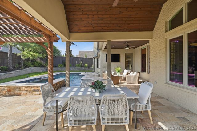 8001 S Galveston Court, Tulsa, OK 74132