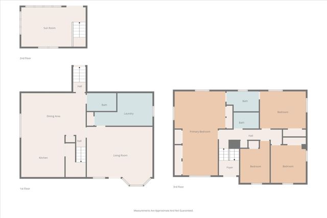 3411 Kenwood Way, Garland, TX 75041