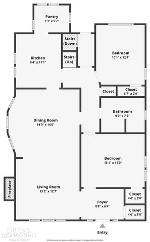 1025 Beaconsfield Avenue, Grosse Pointe Park, MI 48230