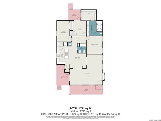 130 GROVELAND PL, San Antonio, TX 78209